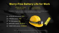 HEADLAMP H SERIES 3000 LUMENS/HC75 UHE NITECORE – pilt 12