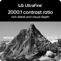 LG 40U990A-W PC lamekuvar 101,6 cm (40") 5120 x 2160 pikslit WUHD Must – pilt 16