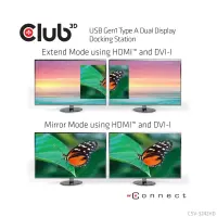 CLUB3D SenseVision USB3.0 Dual Display Docking Station – pilt 24