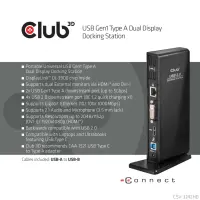 CLUB3D SenseVision USB3.0 Dual Display Docking Station – pilt 25