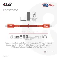 CLUB3D CAC-1511 USB-kaabel USB 2.0 1 m USB C 0,48 Gbit/s 240 W Oranž – pilt 9