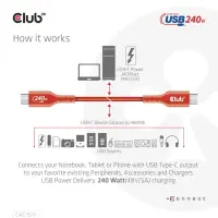 CLUB3D CAC-1511 USB-kaabel USB 2.0 1 m USB C 0,48 Gbit/s 240 W Oranž – pilt 25