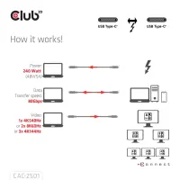 CLUB3D CAC-2501 Thunderbolt-kaabel 1 m 120 Gbit/s Must – pilt 15