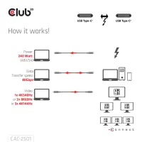 CLUB3D CAC-2501 Thunderbolt-kaabel 1 m 120 Gbit/s Must – pilt 16