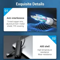 I/O HUB USB2.0 3PORT/0.15M CHPBB VENTION – pilt 3