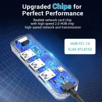 I/O HUB USB2.0 3PORT/0.15M CHPBB VENTION – pilt 8
