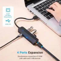 I/O HUB USB2.0 3PORT/0.15M CHPBB VENTION – pilt 16