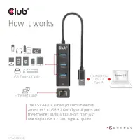 CLUB3D CSV-1430a Juhtmega ühendatud USB 3.2 Gen 1 (3.1 Gen 1) Type-A Must – pilt 10