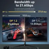 CABLE DP TO DP 3M/HAKBI VENTION – pilt 12