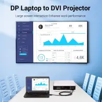CABLE DP TO DVI 2M/HAFBH VENTION – pilt 4