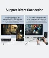 CABLE HDMI TO USB-C 1.5M/CGUBG VENTION – pilt 6