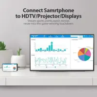 CABLE HDMI TO USB-C 1.5M/CGUBG VENTION – pilt 8