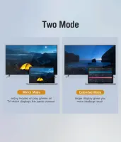 CABLE HDMI TO USB-C 2M/CGUBH VENTION – pilt 5