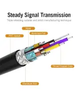CABLE HDMI TO USB-C 2M/CGUBH VENTION – pilt 14