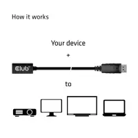 CLUB3D CAC-1120 DisplayPort-kaabel 1 m Mini DisplayPort Must – pilt 8