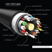 CLUB3D CAC-1120 DisplayPort-kaabel 1 m Mini DisplayPort Must – pilt 11