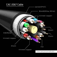 CLUB3D DisplayPort 1.4 HBR3 Cable 1m/3.28ft Male/Male 8K60Hz – pilt 2