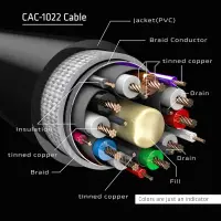 CLUB3D CAC-1022 videokaabliadapter 2 m Displayport 1.4 Must – pilt 18