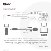 CLUB3D CAC-1712 videokaabliadapter 2 m VGA (D-Sub) + 3.5mm HDMI + Micro-USB Must – pilt 5