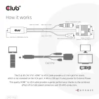 CLUB3D CAC-1712 videokaabliadapter 2 m VGA (D-Sub) + 3.5mm HDMI + Micro-USB Must – pilt 14