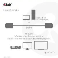 CLUB3D CAC-1710 VGA-kaabel 10 m VGA (D-Sub) Must – pilt 6