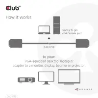 CLUB3D CAC-1710 VGA-kaabel 10 m VGA (D-Sub) Must – pilt 16
