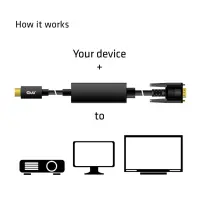 CLUB3D cac-1512 5 m USB tüüp-C VGA (D-Sub) Must – pilt 7