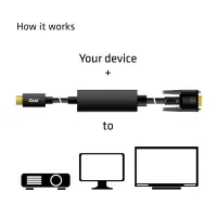 CLUB3D cac-1512 5 m USB tüüp-C VGA (D-Sub) Must – pilt 8