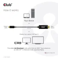CLUB3D CAC-1334 videokaabliadapter 1,8 m HDMI tüüp A (Standard) USB tüüp-C Must – pilt 5