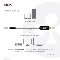 CLUB3D CAC-1334 videokaabliadapter 1,8 m HDMI tüüp A (Standard) USB tüüp-C Must – pilt 11