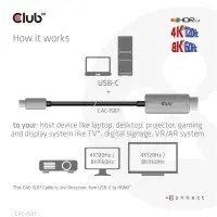 CLUB3D CAC-1587 videokaabliadapter 3 m USB Gen2 Type-C HDMI tüüp A (Standard) Must – pilt 7