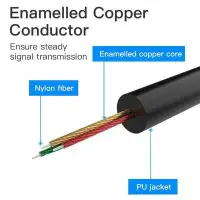 CABLE AUDIO 3.5MM TO USB-C/1.5M BLACK BGABG VENTION – pilt 4