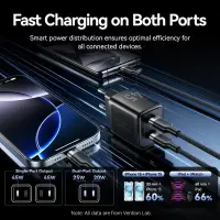 MOBILE CHARGER WALL 45W USB-C/2P BLACK FEFB0-EU VENTION – pilt 2