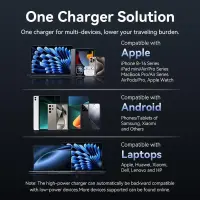MOBILE CHARGER WALL 45W USB-C/2P BLACK FEFB0-EU VENTION – pilt 5