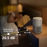 Philips AC0921/14 õhupuhasti 65 m² 49 dB 21 W Beež – pilt 9
