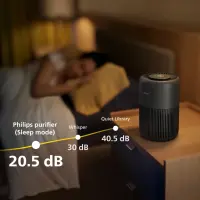 Philips AC0951/13 õhupuhasti 65 m² 49 dB 23 W Hall – pilt 5