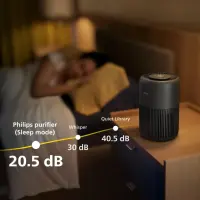 Philips AC0951/13 õhupuhasti 65 m² 49 dB 23 W Hall – pilt 10