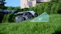 AIRSEEKERS LIMITED | Tron 300° AI Vision Mulching Mower, 2400m², Ai Vision + NRTK | 15 Ah – pilt 6