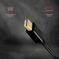 AXAGON Mini DP to HDMI adapter, 4K/30Hz | RVDM-HI14N