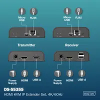 Digitus | HDMI KVM IP Extender Set, 4K/60Hz | DS-55355 – pilt 2