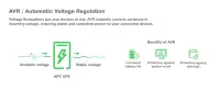 APC Back-UPS Pro 900 BR900G-GR 540W 900VA 230V | Schneider Electric – pilt 2