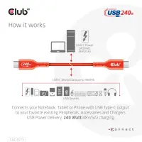CLUB3D CAC-1573 USB-kaabel USB 2.0 2 m USB C 0,48 Gbit/s 240 W Punane – pilt 5
