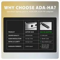 Axagon ADA-HA helikaart 2.0 kanalid USB – pilt 14