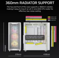 Corsair PC Case | 3200D RS ARGB | Mid-Tower | White – pilt 4