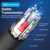 CABLE USB3.1C MALE TO A FEMALE/0.15M BLACK CCVBB VENTION – pilt 5