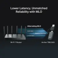 TP-LINK BE3600 Dual Band Wi-Fi 7 Mini Wireless USB Adapter | Archer TBE230U | 2.4 GHz, 5 GHz | 802.11ax | MU-MiMO No | no PoE | Antenna type Internal – pilt 7