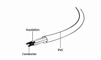 CABLE POWER ANGLED C13 1.8M/PC-186A-075-1.8M GEMBIRD – pilt 7