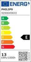 Philips Smart WFB 100W A60 822-65 RGB 1PF/6 | E27 | 12.5 W | Multicolour light | Bluetooth, Wi-Fi – pilt 2