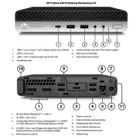 HP Renewed Grade B | ProDesk 600 G4 DM | Intel Core i3 | i3‑8100T | 8 GB | NVMe | 128 GB | Intel UHD Graphics 630 | Windows 11 Home