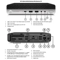 HP Renewed Grade A | ProDesk 600 G5 DM | Intel Core i3 | i3-9100T | 8 GB | NVMe | 128 GB | Intel UHD Graphics 630 | Windows 11 Home
